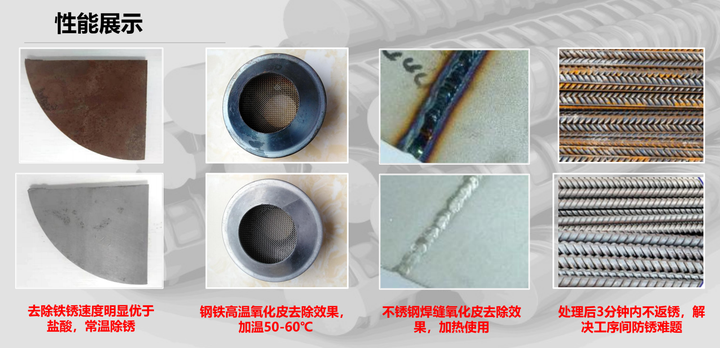 不用盐酸也可以去除氧化皮的环保清洗剂 - 知乎