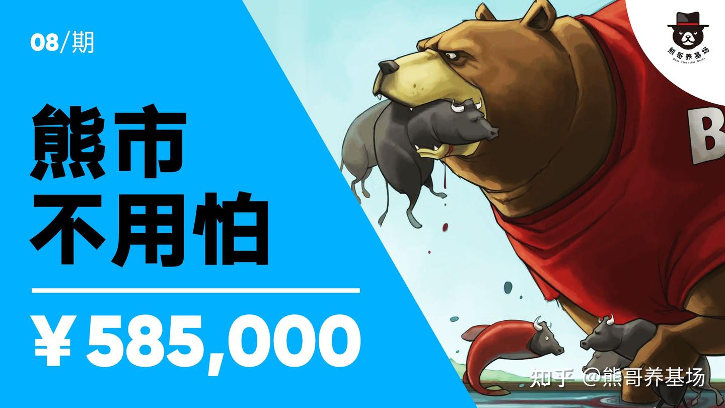 投资与熊市- 知乎