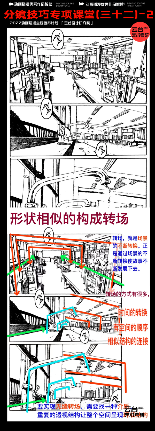 『动画插漫游戏考研分镜专项训练(三十二)』分镜技巧:形状相似的构成转场、剪影的用法和效果、近景 中景 远景 - 知乎