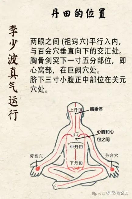 性医学鼻祖《素女经》（一）道家秘法 - 知乎