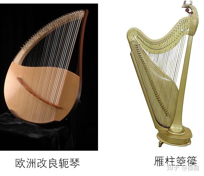 古代的立式箜篌是怎样失传的？ - 知乎