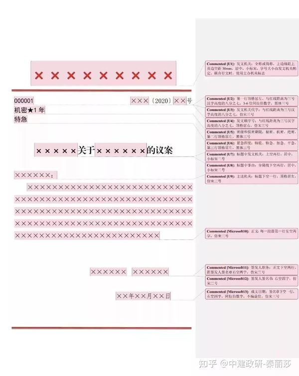 史上最全的国有企业公文写作格式设置规范(建议收藏) - 知乎