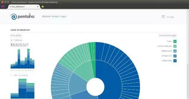 推荐19款最常用的数据挖掘工具15 推荐19款最常用的数据挖掘工具