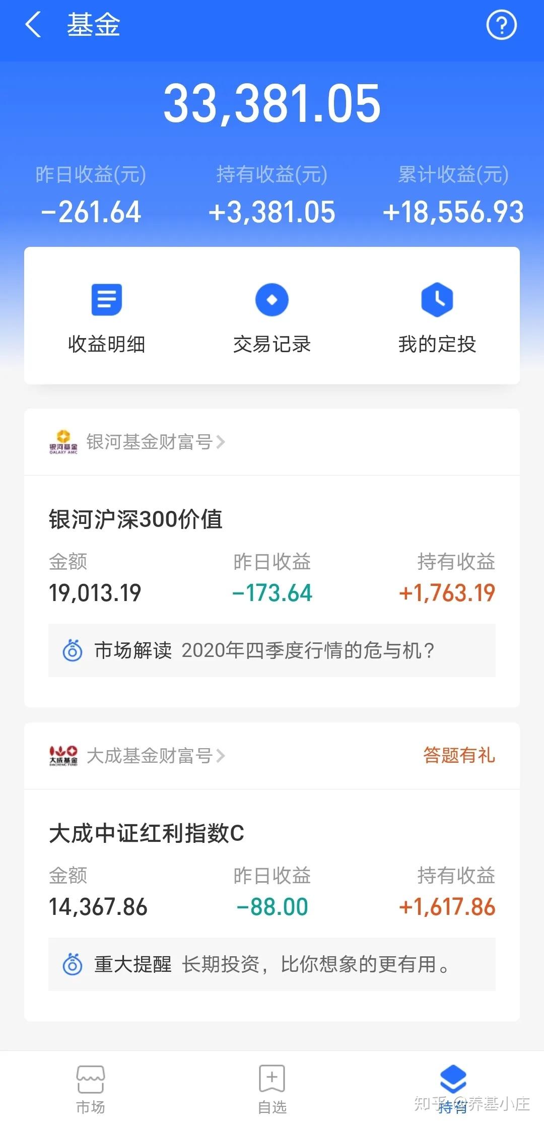 涨幅榜丨同类涨幅垫底！上证50ETF万家（510680）涨22%博鱼体育- 博鱼体育官方网站- 博鱼体育APP下载