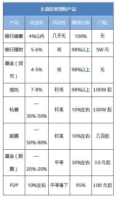 v2-84f0a355b13a526bf432c137eedbb0a8_b.jpg