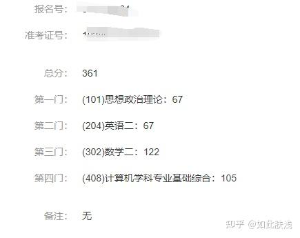 计算机考研成绩截图图片