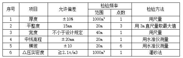 请输入图片描述