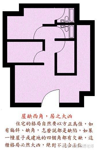 房间布局风水禁忌图100例,住宅风水图解100例 - 知乎