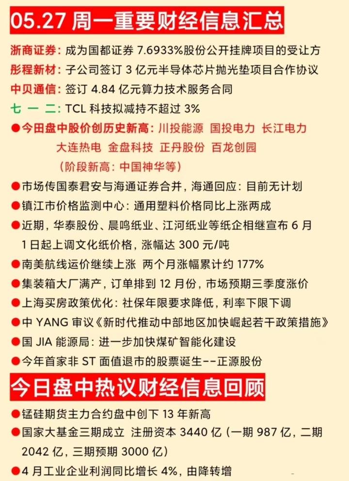 5月27号晚间最新重大利好个股