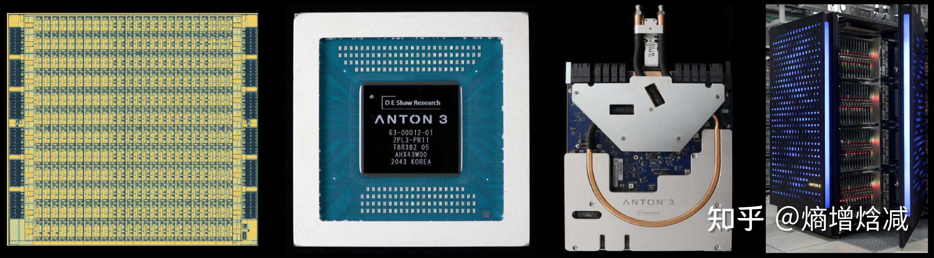 如何评价分子动力学模拟专用计算机 anton 3? - 知乎