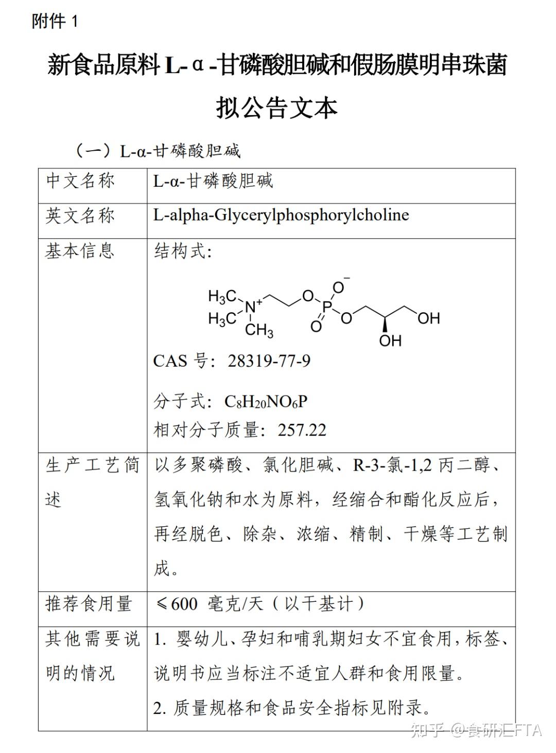 一週原料adm宣佈兩項收購歐盟投資精準發酵拉曼等推新