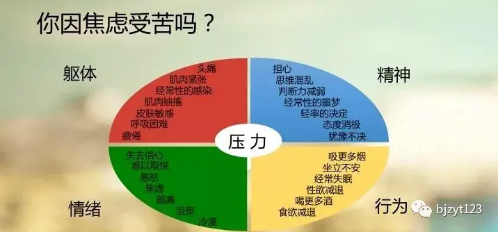 焦虑症患者经常会出现以下症状表现看看自己有没有中招