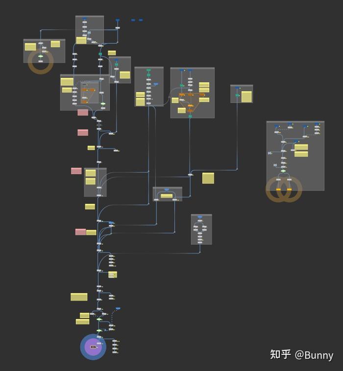 multi-flow map图片