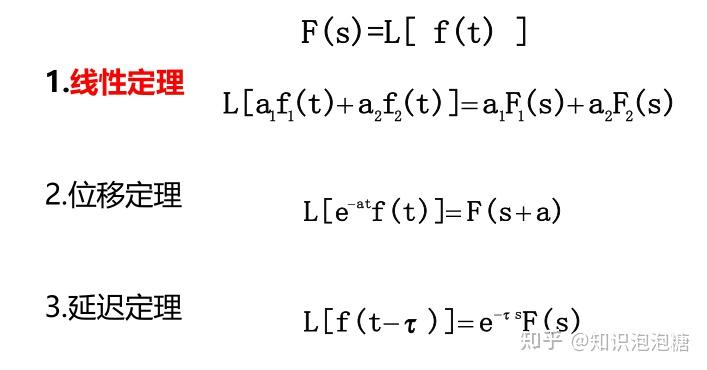 现代控制工程基础——微分方程(拉氏变换) - 知乎