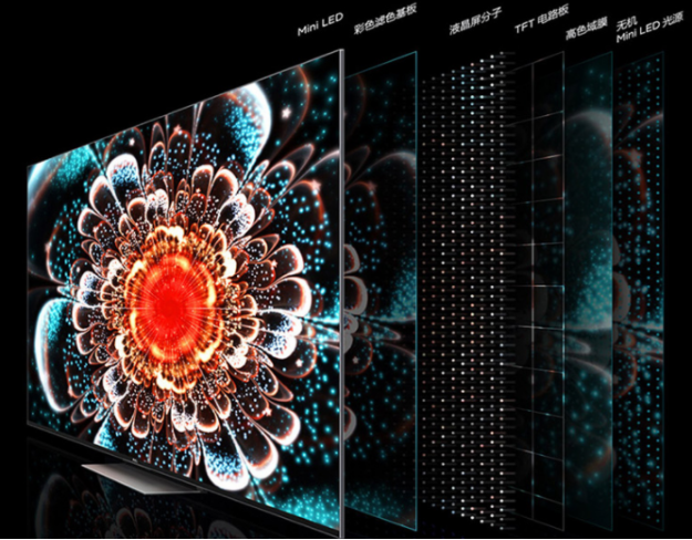 2023年TCL 75寸电视都有哪些【高性价比】的型号？ - 知乎