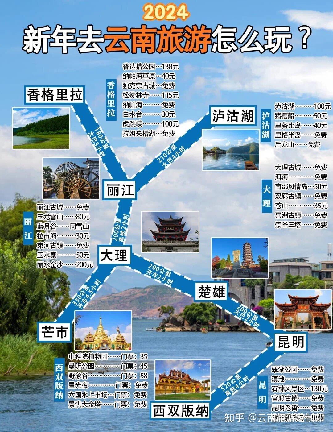 有什么春节去云南游玩的攻略分享？ - 知乎