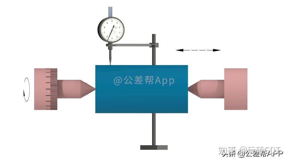 基准线测量方法图解图片