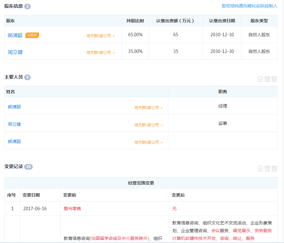津德翰教育(天津交网教育)办理天津户口 被骗,