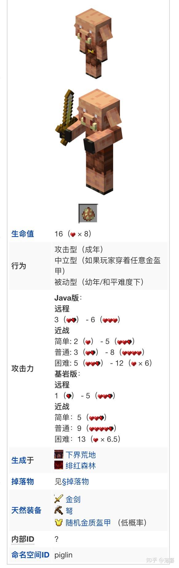 Minecraft生存指南:下界更新 - 知乎