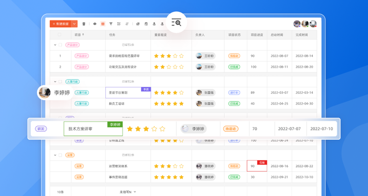 无代码多维表来啦,轻松让团队效率翻倍 - 知乎