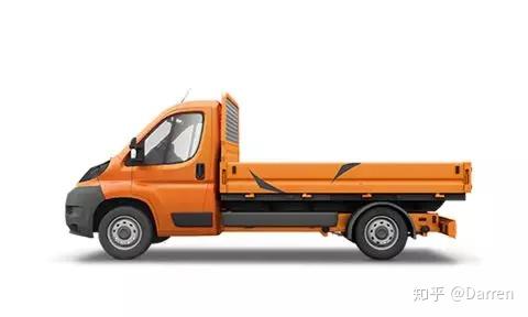 市场上常用车型的载重尺寸及体积 知乎