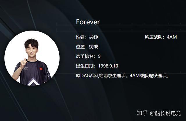 怎么评价4am战队