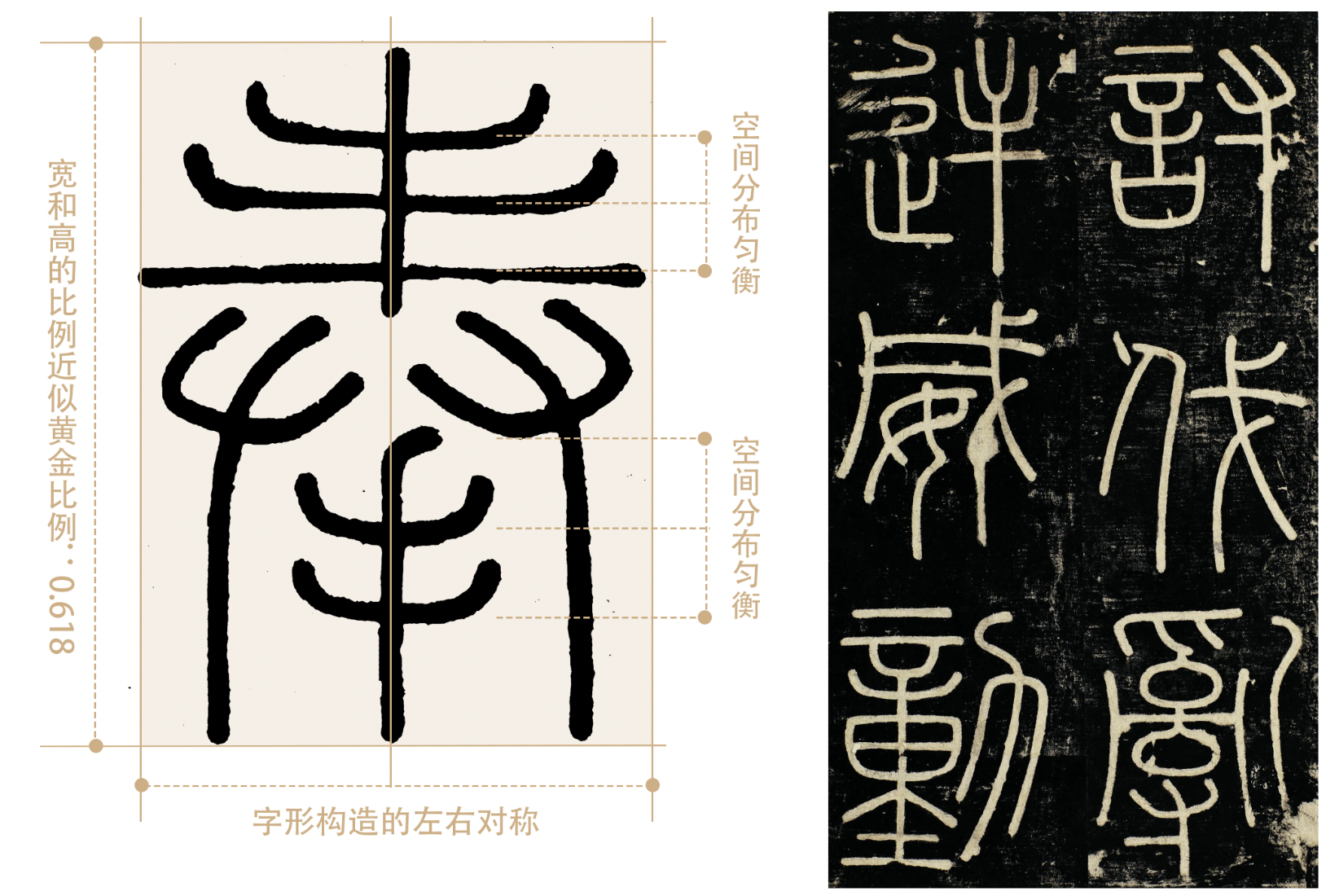 秦朝以小篆为正体，如果当时偏不用，非用别的字体写字，会有什么下场？ - 知乎