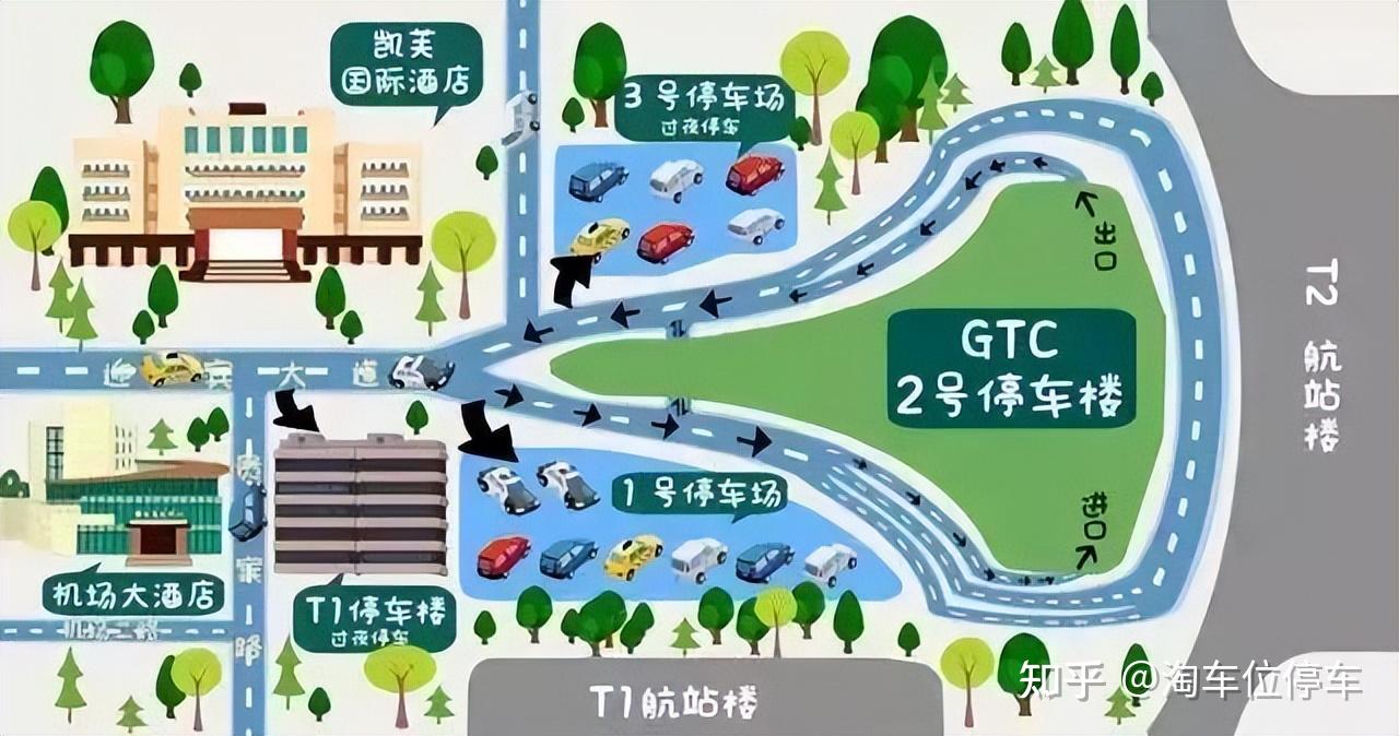 今天小淘給大夥支個招,大家可以將車停在機場附近的停車場,可以在淘