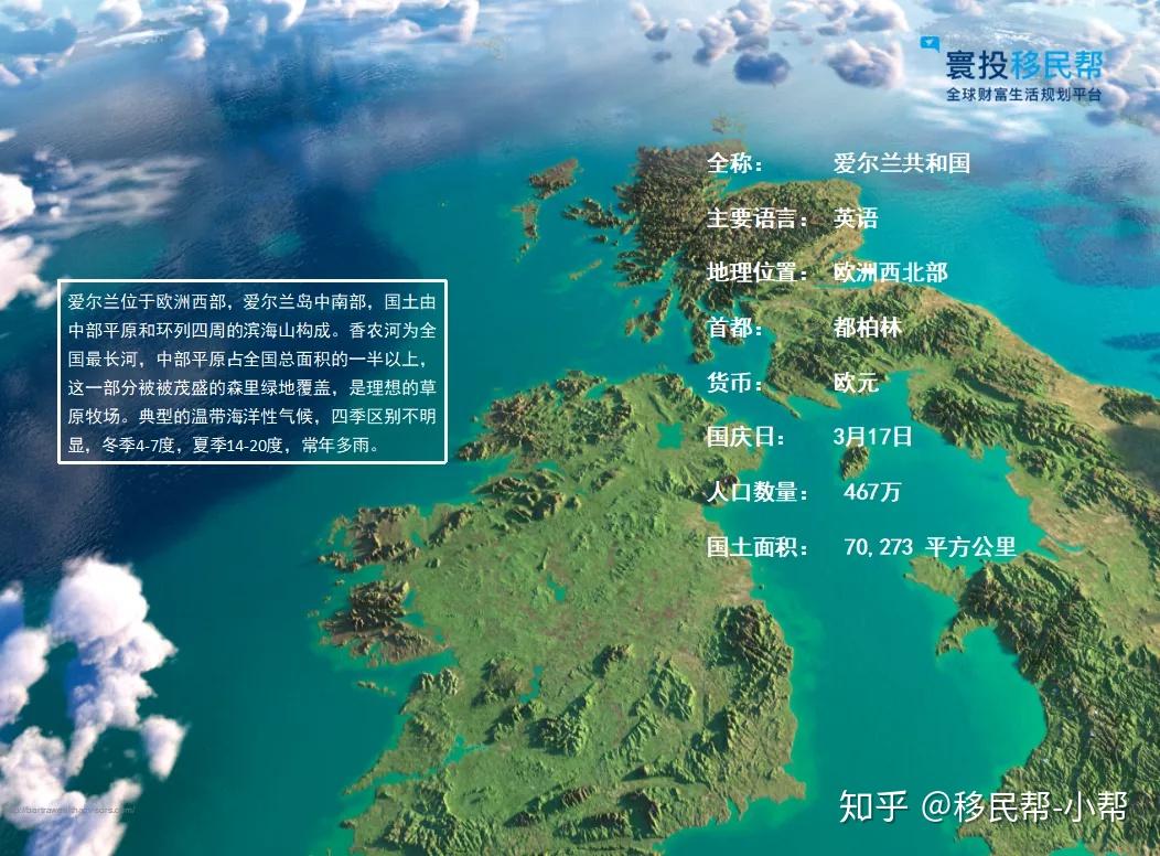 爱尔兰移民持续火爆，中国申请人排第一，它为何这么受投资人欢迎? - 知乎