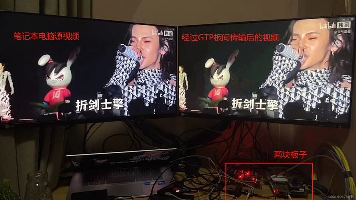 FPGA GTP全网最细讲解，aurora 8b/10b协议，HDMI板对板视频传输，提供2组4套工程源码和技术支持 - 知乎