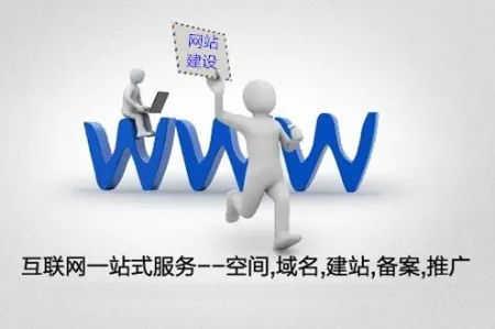网站建设-湘潭振企