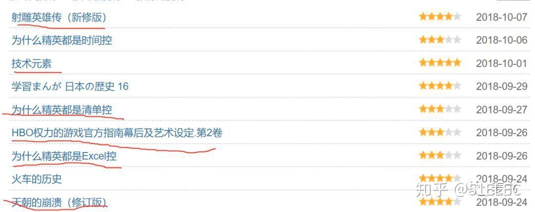如何用好微信读书无限卡(的羊毛)