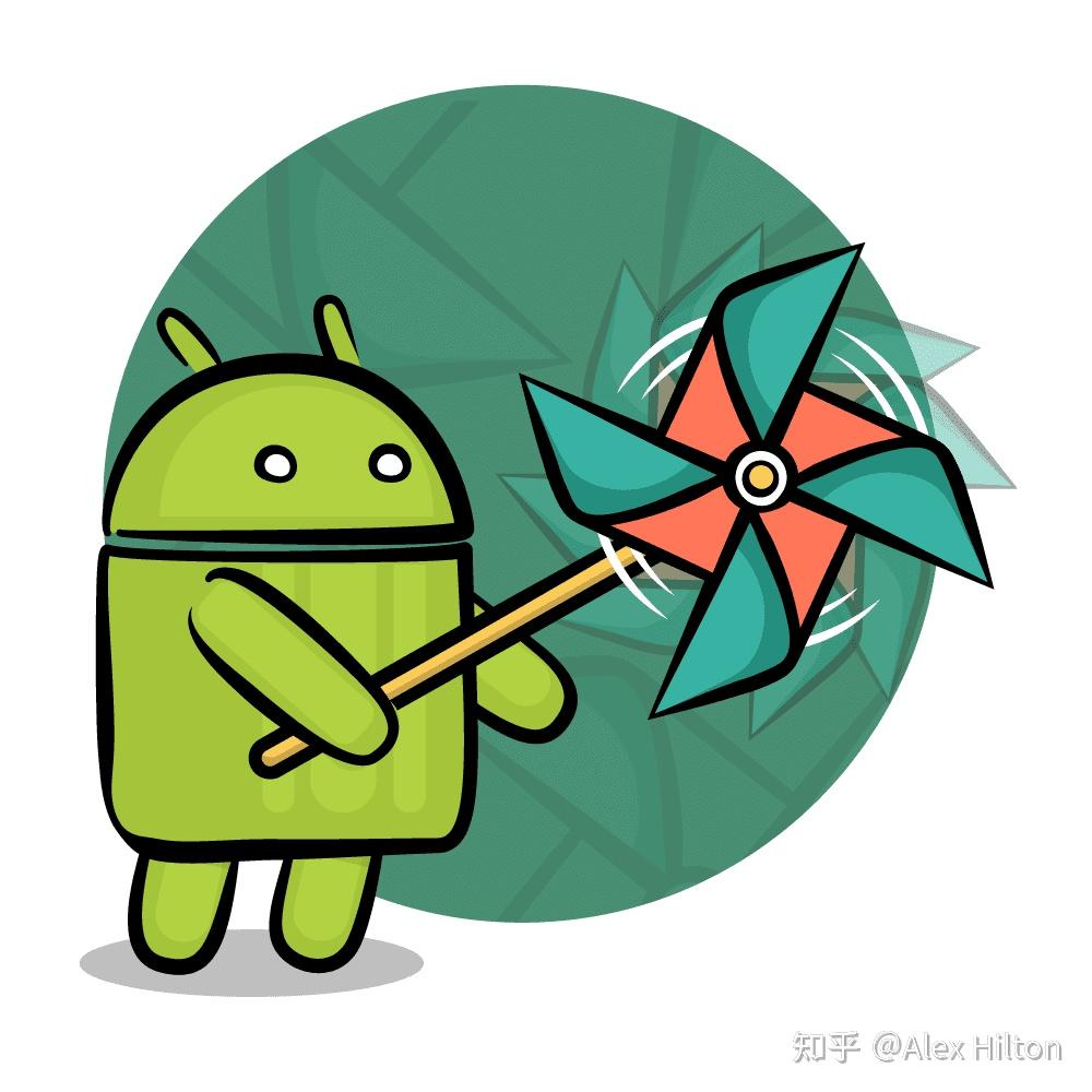 Android Animation Made Easy - 知乎