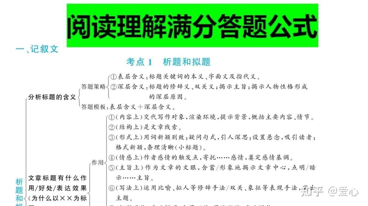 小学阅读理解只要知道这个答题公式，你也能轻松得满分！ - 知乎
