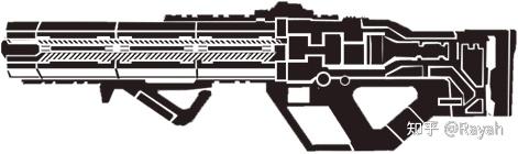 Rayah的 Apex英雄指南 武器篇 突击步枪 知乎