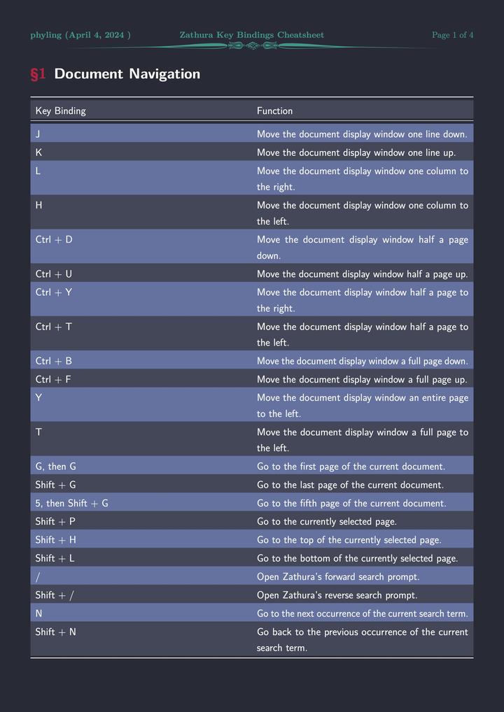 Zathura key bindings cheatsheet - 知乎