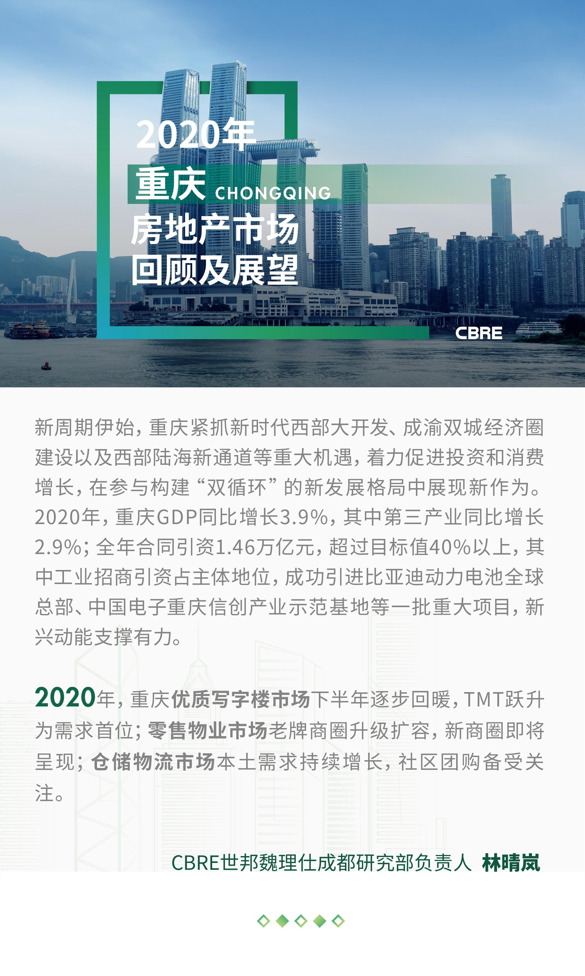 2020年重庆房地产市场回顾及2021年展望