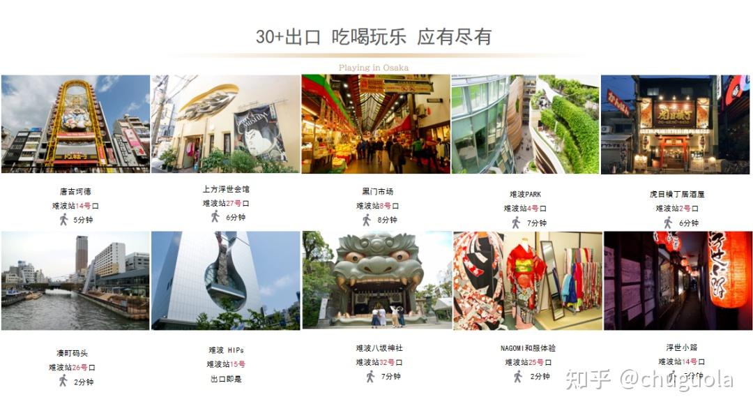 投资大阪，盯紧[难波]就够了！ - 知乎
