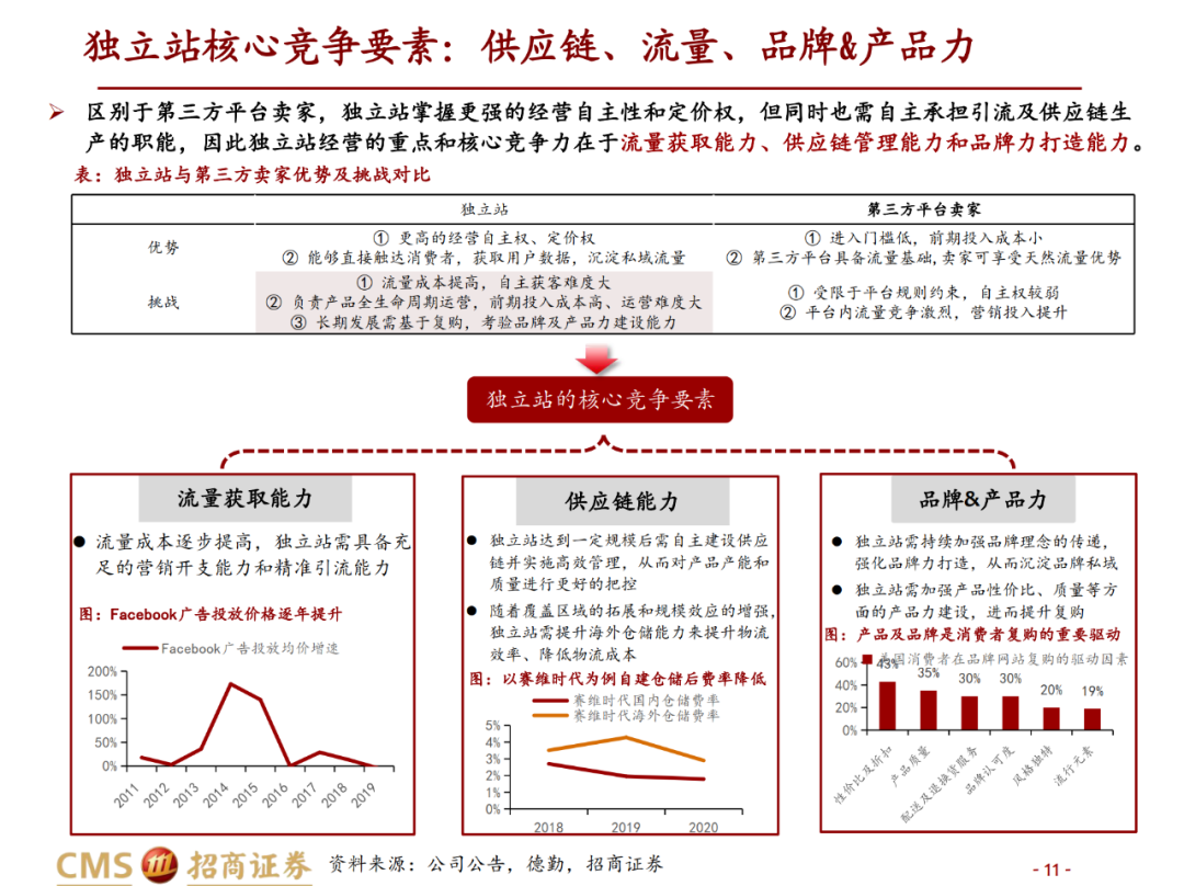 SKU到底是什么意思大白话说一下最好举个例子谢谢 知乎