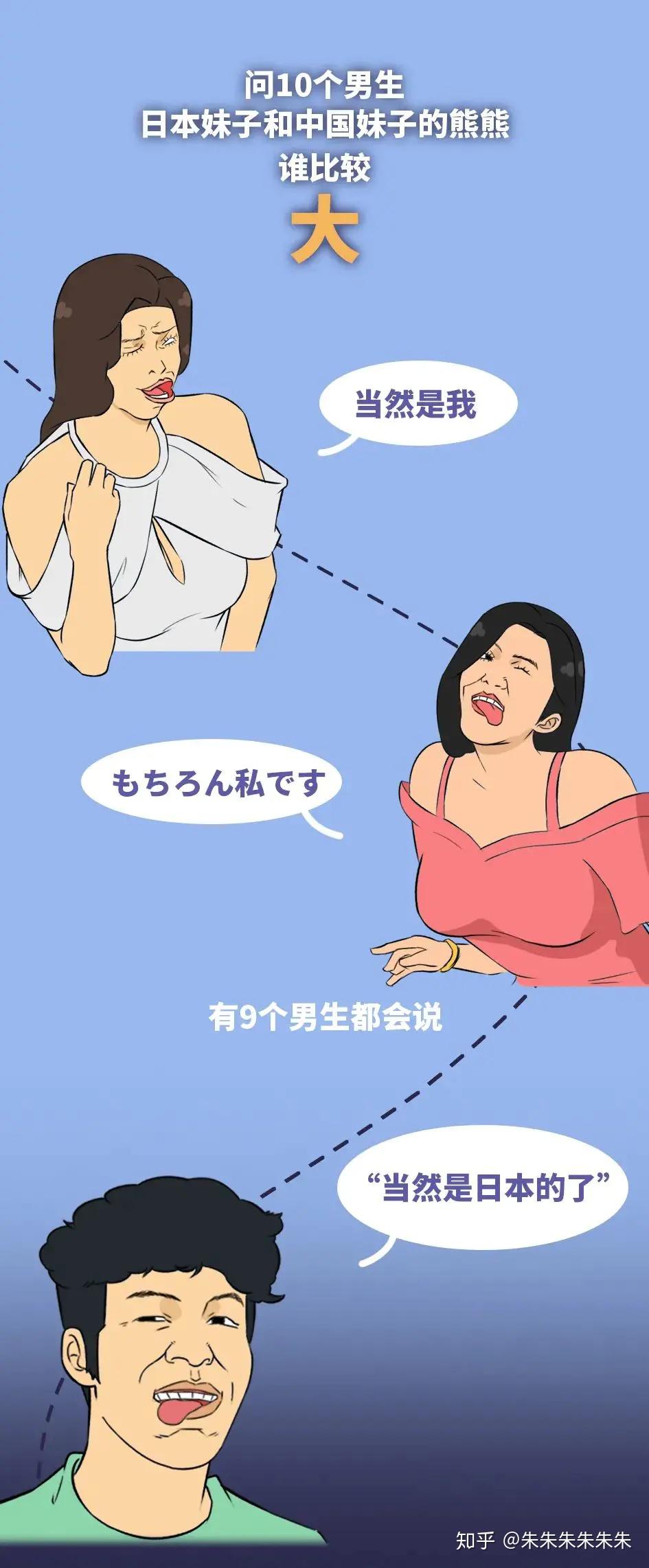 为什么日本妹子的胸都这么大