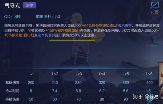 攻速阈值--职业选手铭文搭配的标准(二)