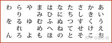 注意 日语假名是由这些汉字演变而来的 知乎