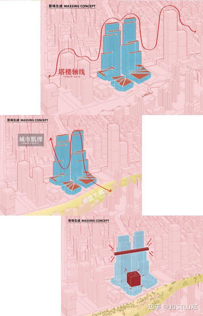 83幢地标建筑、700亿投资，深圳前海构想未来城市空间形态 - 知乎