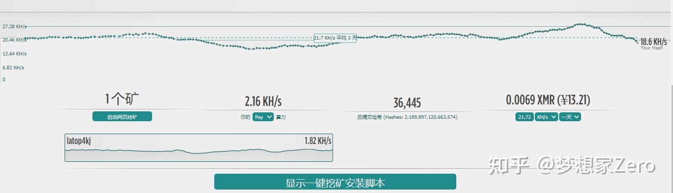 最近7天的xmr已支付收益天池xmr挖矿算力