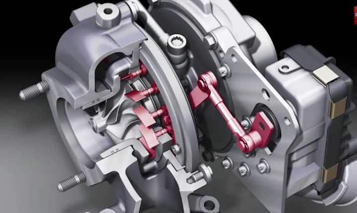 保时捷的杀手锏：简析可变截面涡轮技术 - 知乎