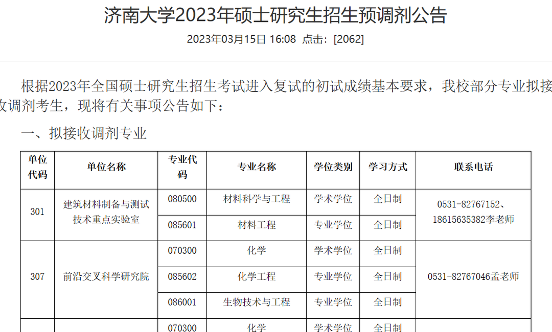 濟南大學2023年碩士研究生招生預調劑公告-濟南大學研究生招生 (http