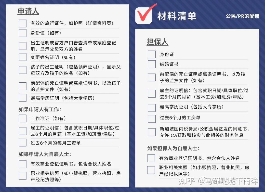 新加坡移民方式大盘点！最后一种你可能听说过，但你一定不了解！ - 知乎