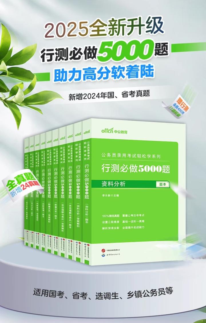 中公行测5000题怎么样? - 知乎