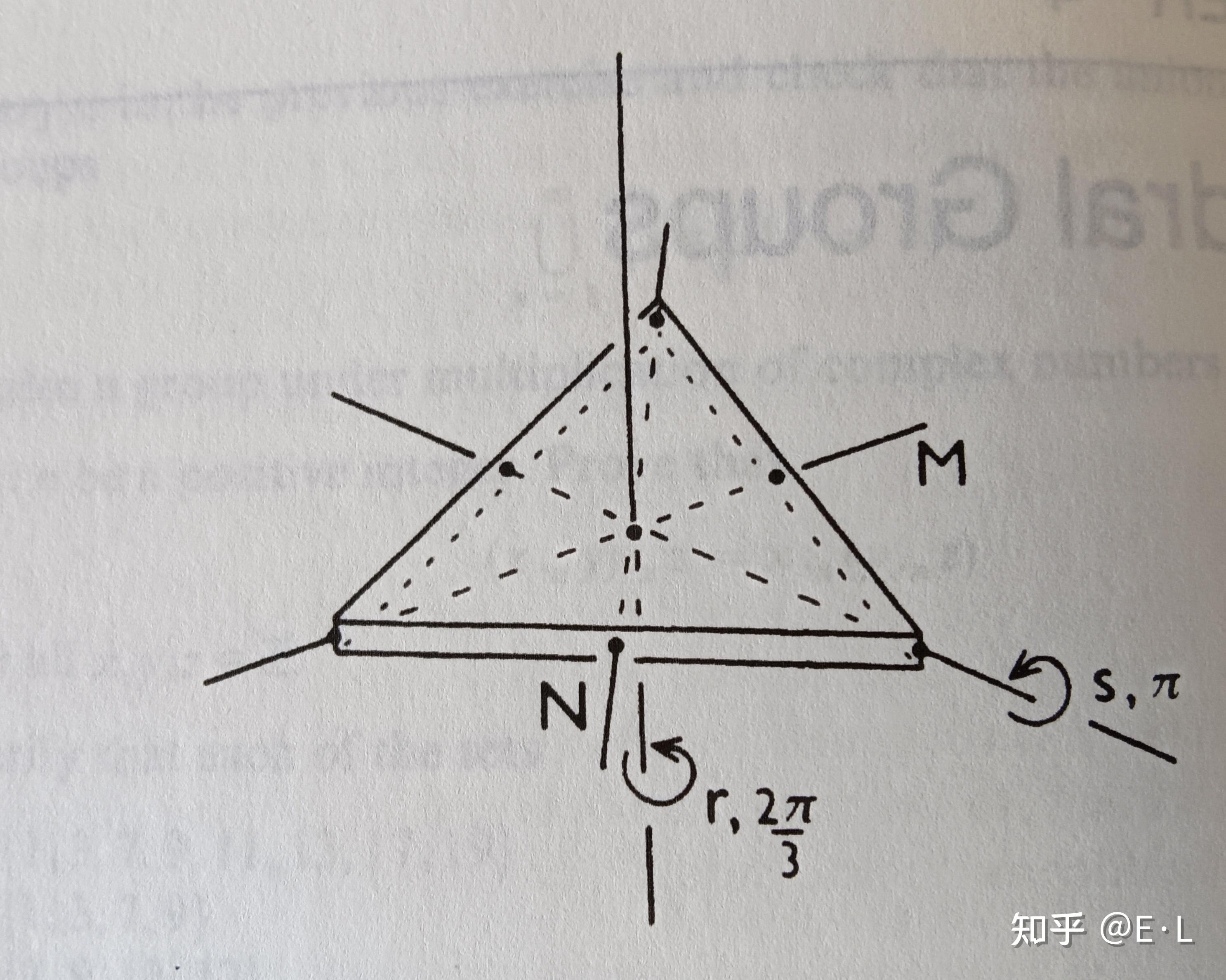 群G的任意两个子群A和B的积AB是G的子群吗? - 知乎
