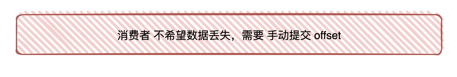 面試官問：Kafka 會不會丟訊息？怎麼處理的?